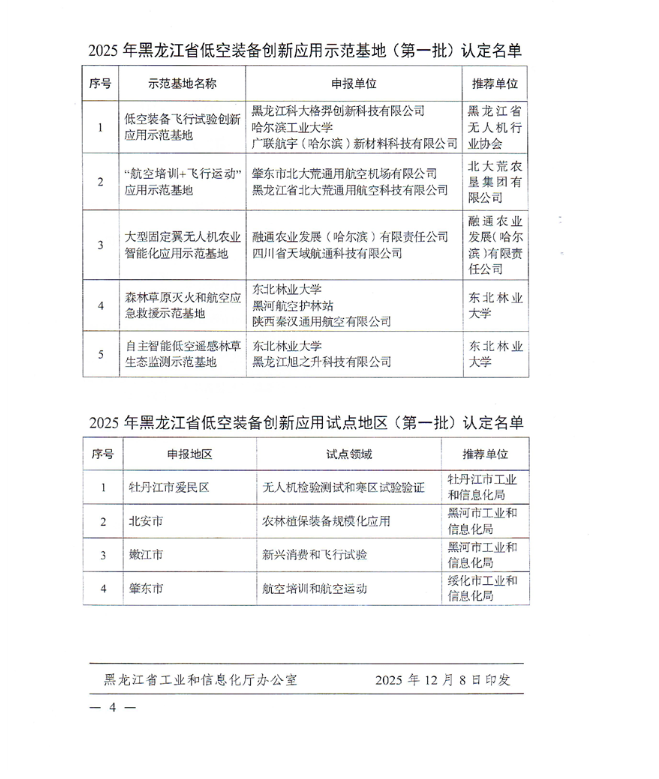 69376f86c3278.png image.png