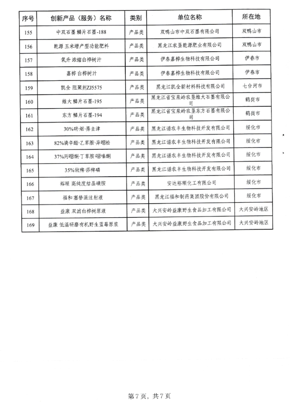 699cf4fc081ab.png image.png