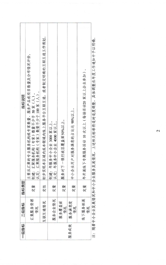 69dee2943fca7.png image.png