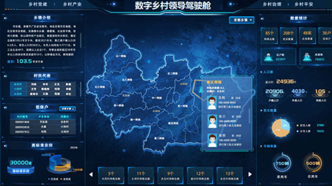 齐齐哈尔：数字服务下沉县域 助...